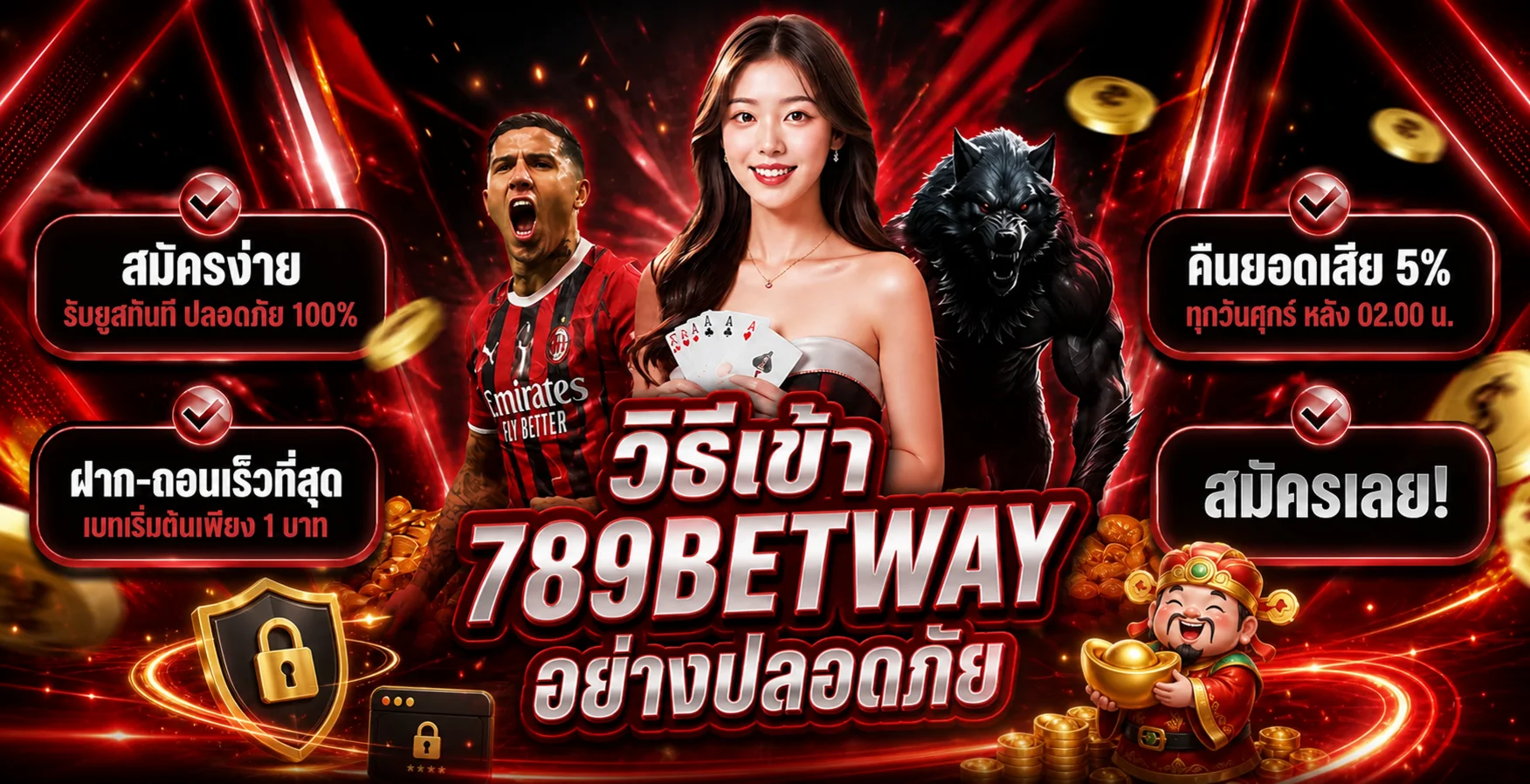 789BETWAY ทางเข้าอย่างปลอดภัย | ป้องกันลิงก์ปลอม